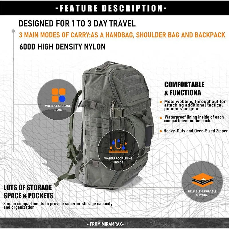 Waterproof Travel Bags Large Capacity