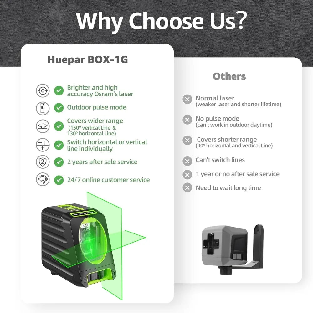 Self-Leveling Cross Line Laser Level, 150Ft, 360°