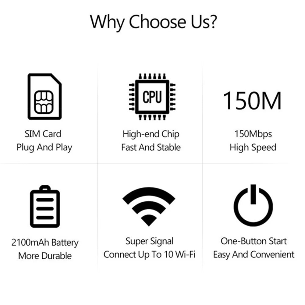 4G Lte WiFi Router  150Mbps Hotspot