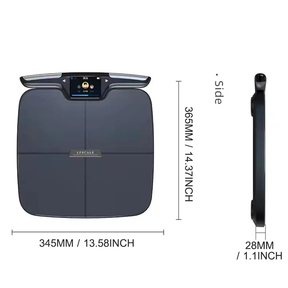 Smart Scale