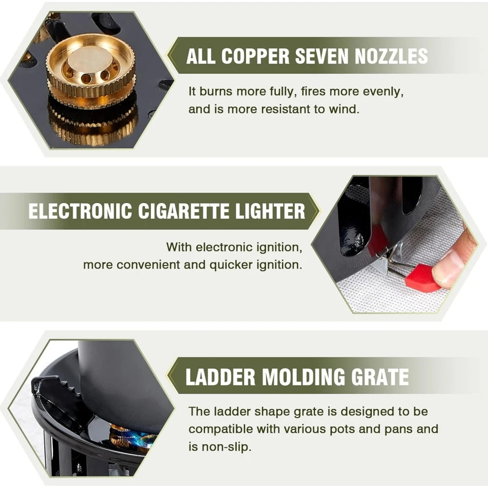 21,000-Watt Camping Backpacking Stove