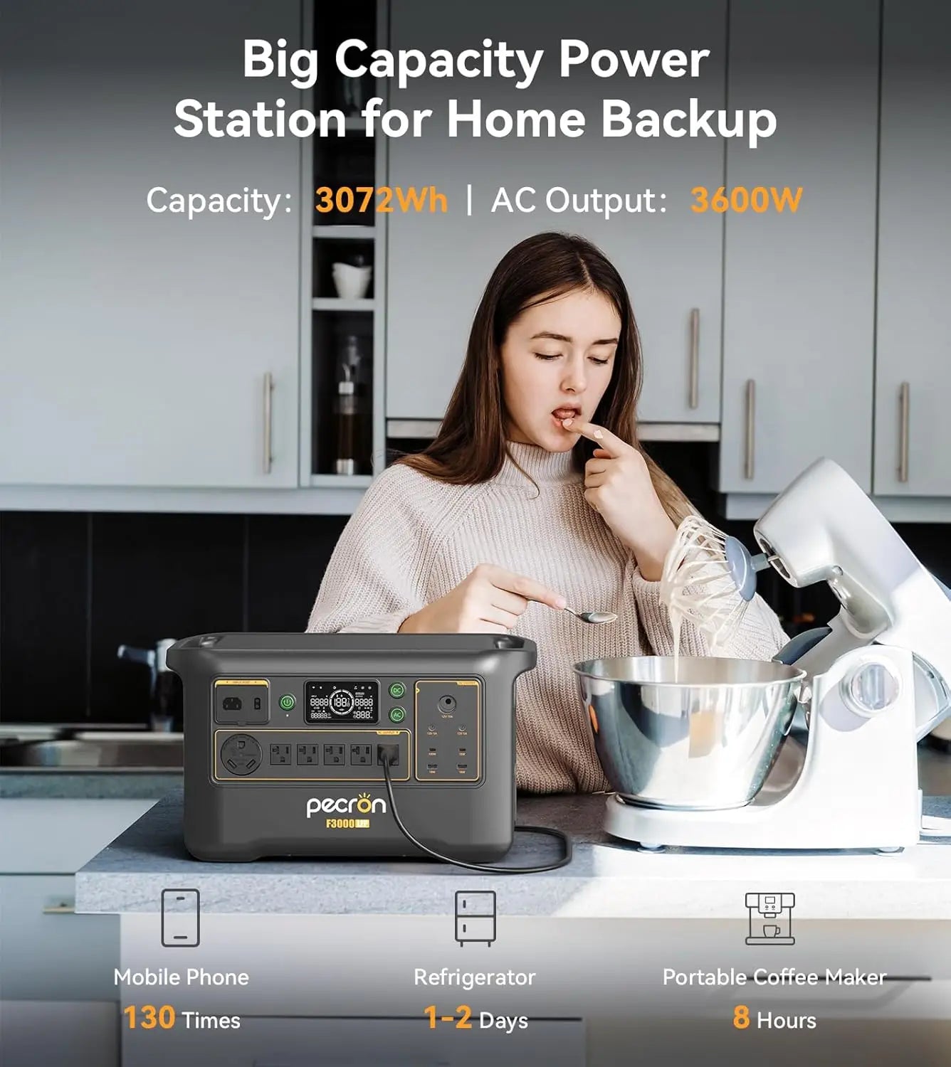 Portable Power Station Solar Generator, 3600W