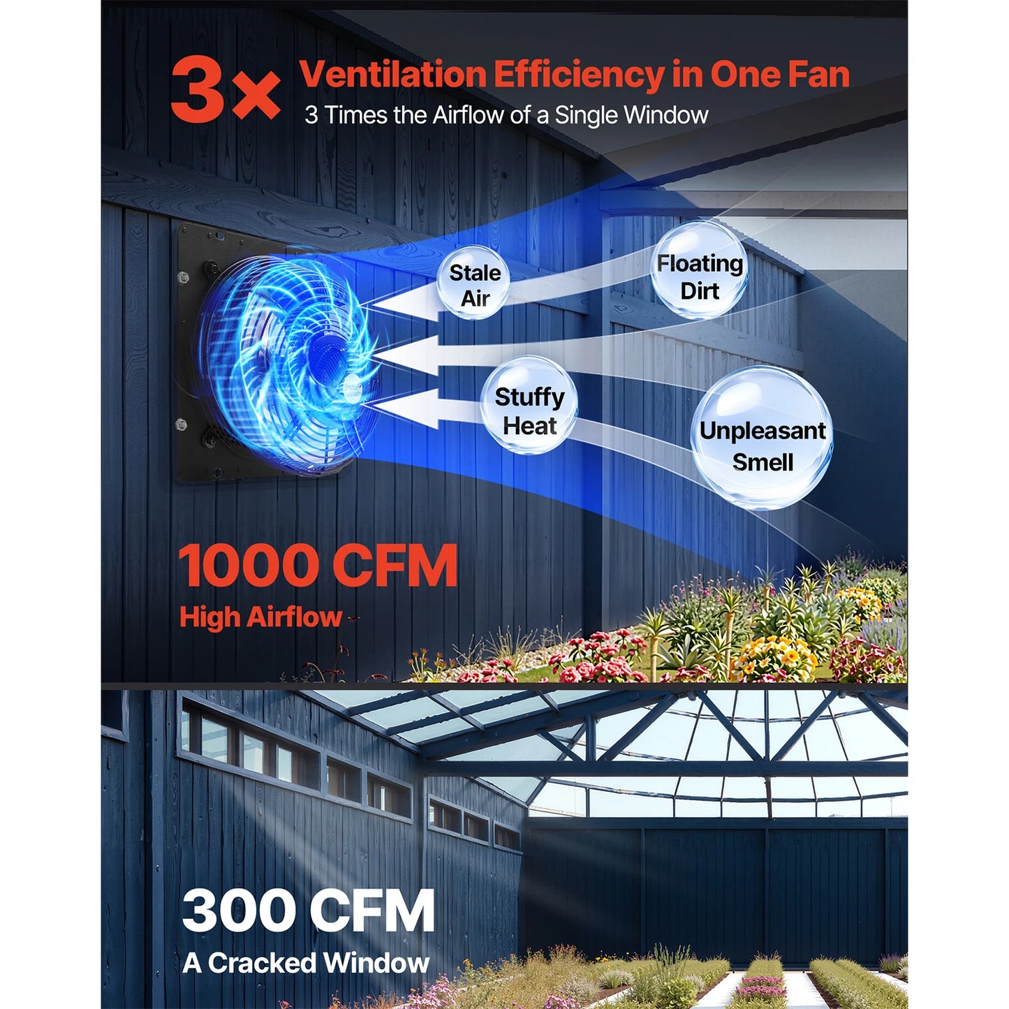 Wall Mounted Attic Vent Fan with Smart Programming