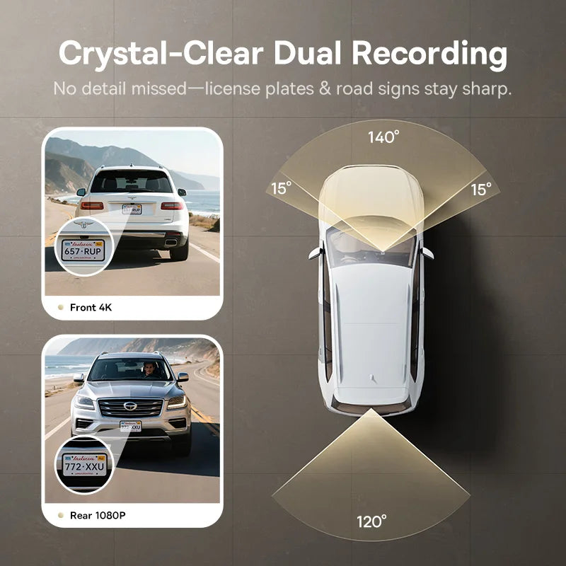 4K Dash Cam for SONY Sensor