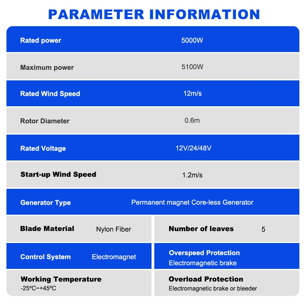 5000W Vertical Turbine