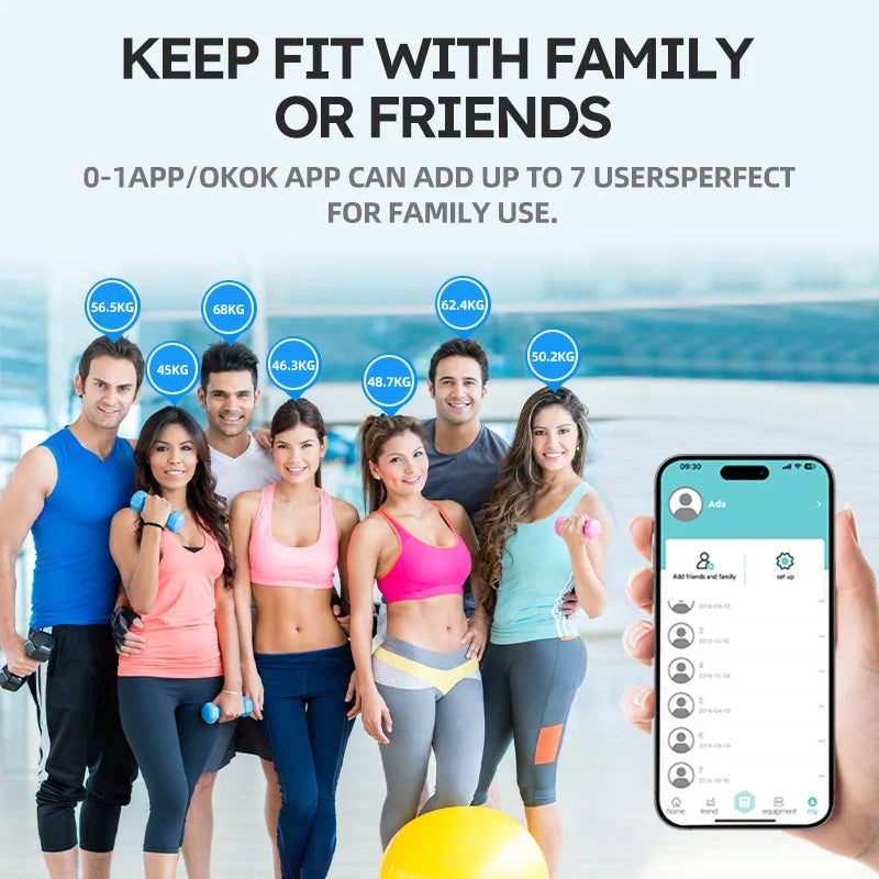 Smart Body Fat Scale