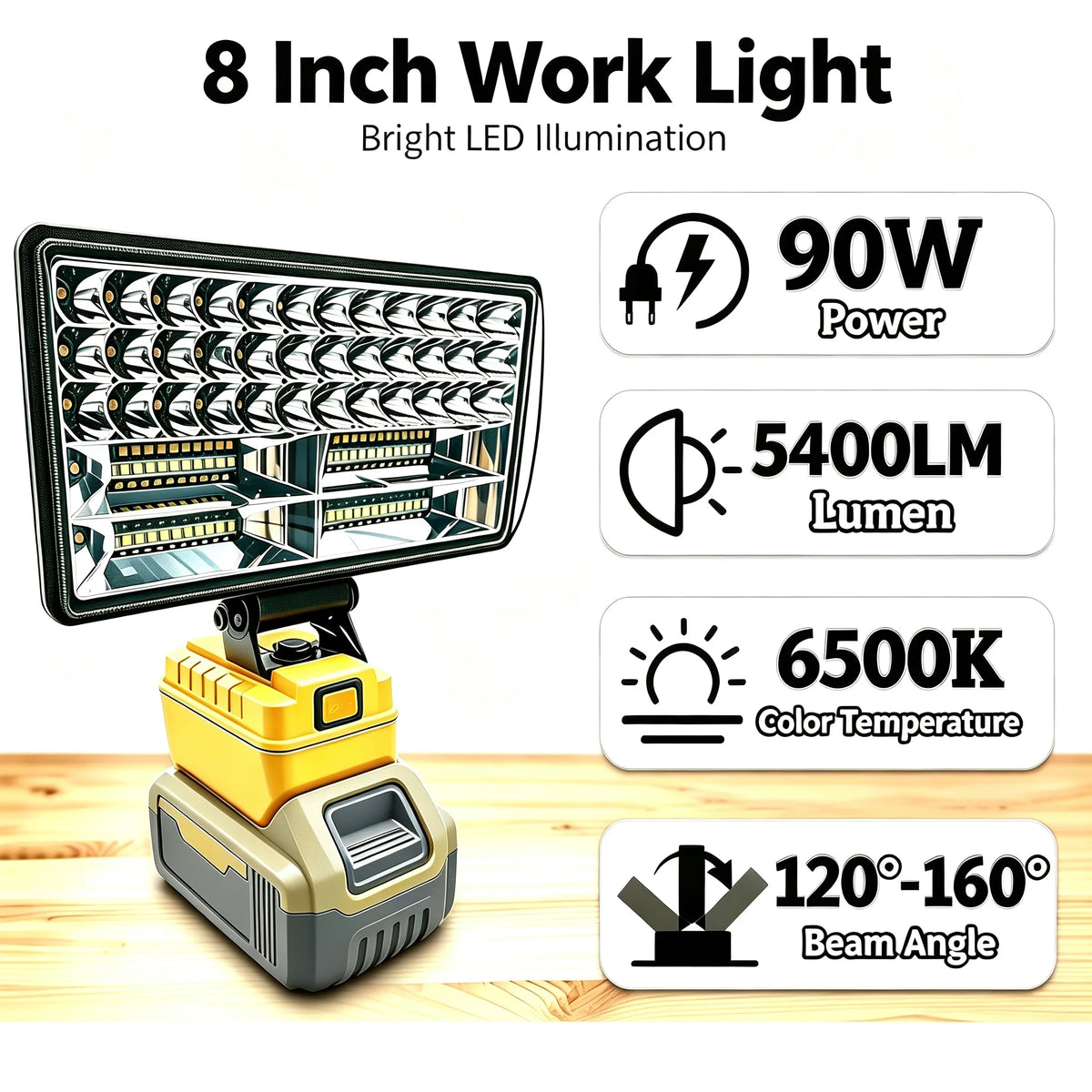 20V MAX LED Work Light, Battery Not Included