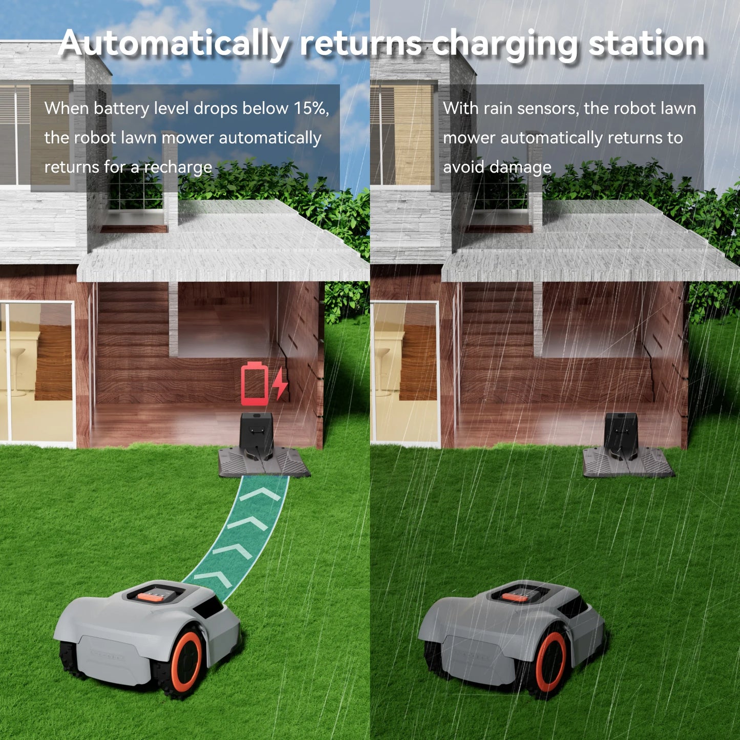 Robot Lawn Mower