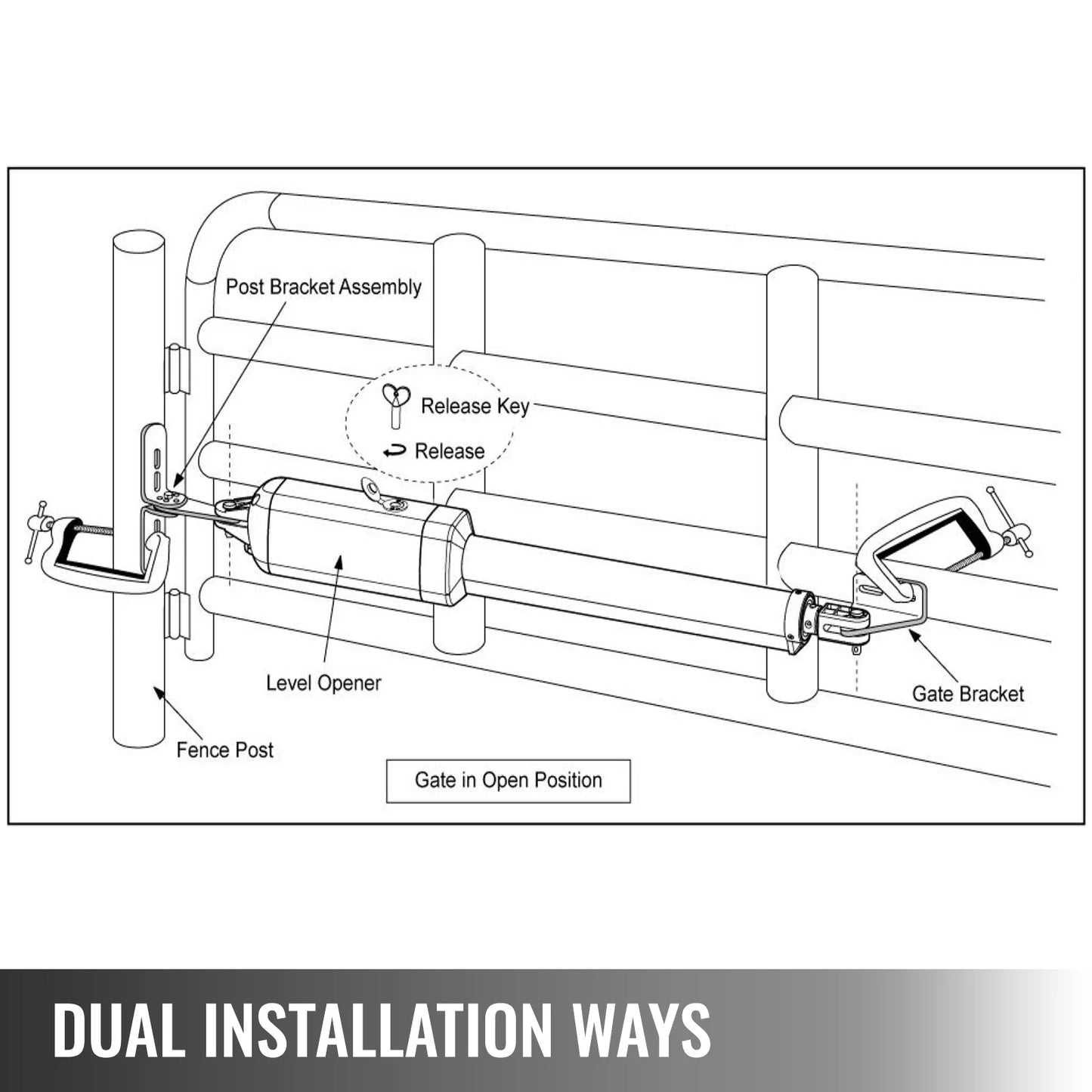 Dual Swing Gate Opener Kit