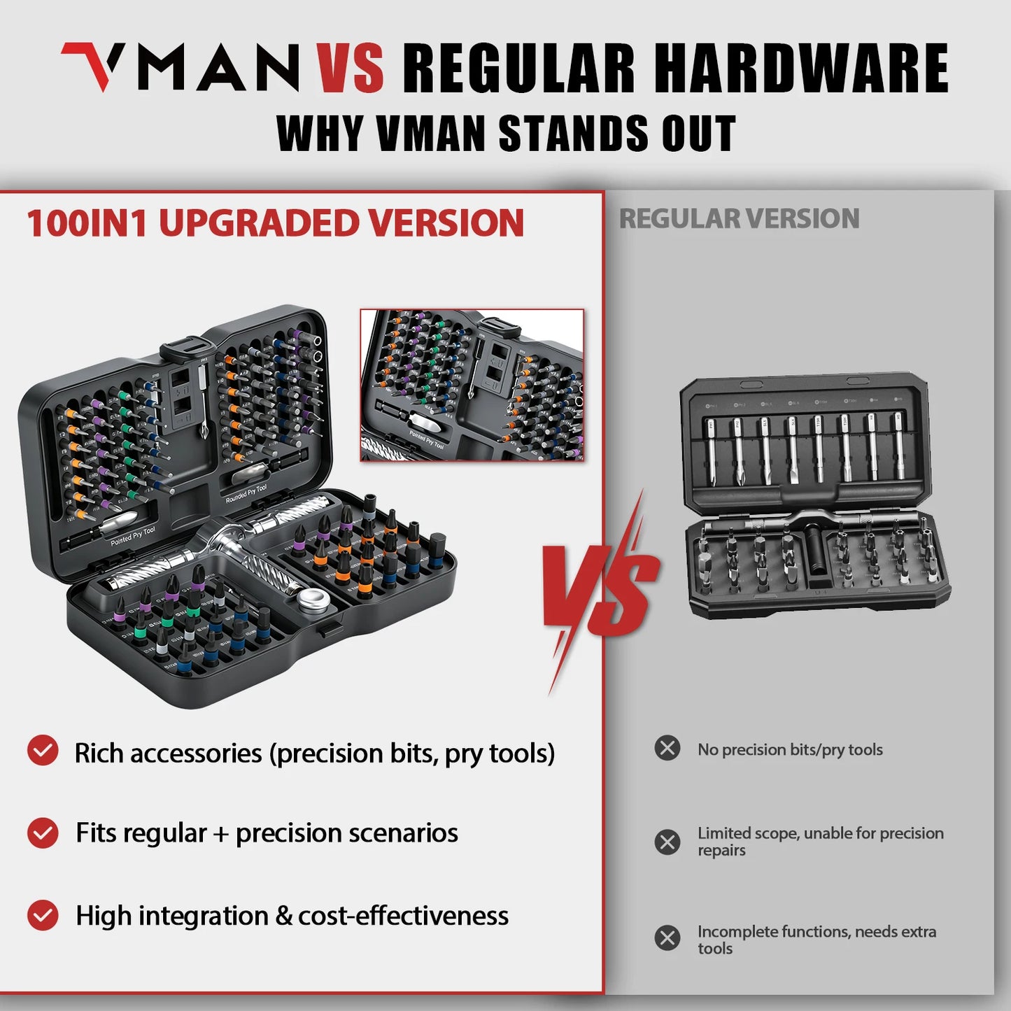 100in1 Ratchet Screwdriver Set Magnetic Bits