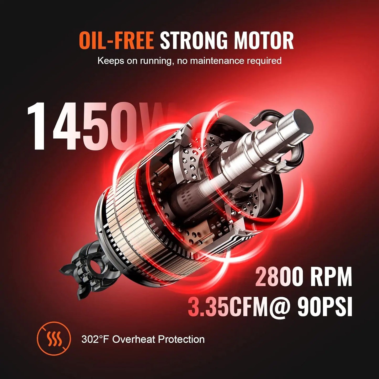 6.3 Gallon Air Compressor, 2 HP