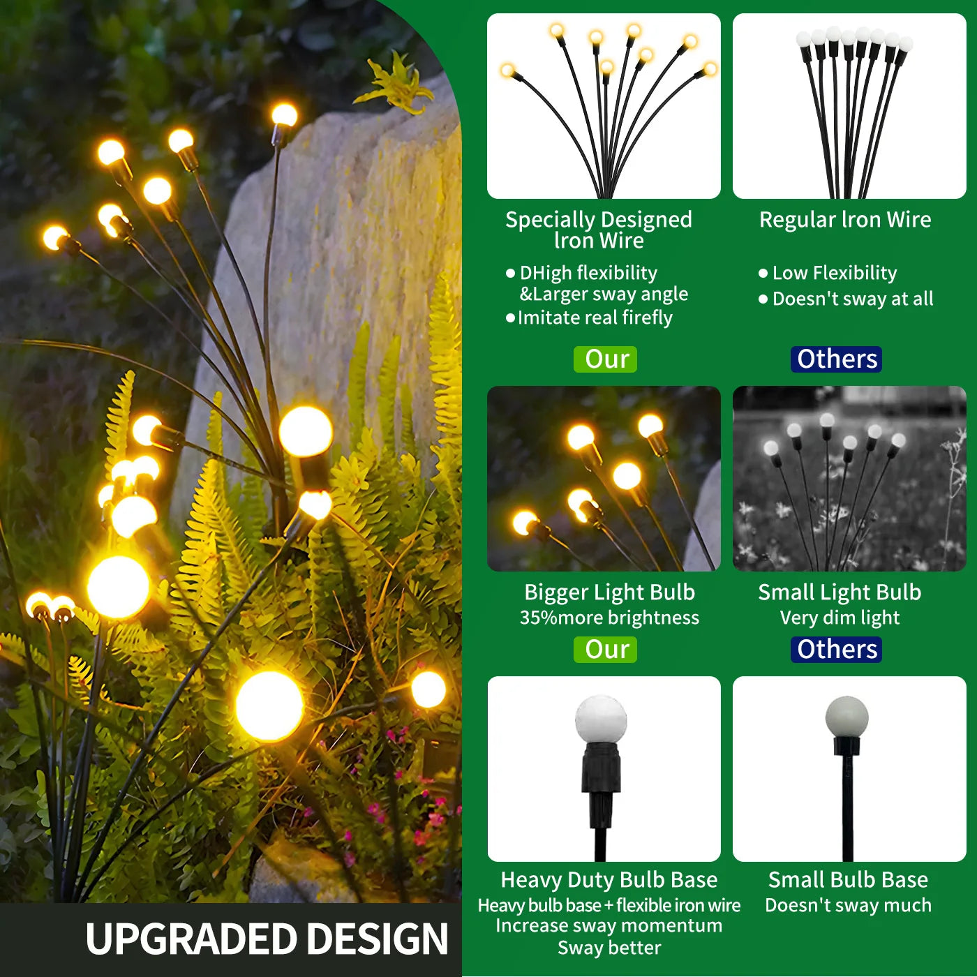 8-Head Solar Firefly Lights LED