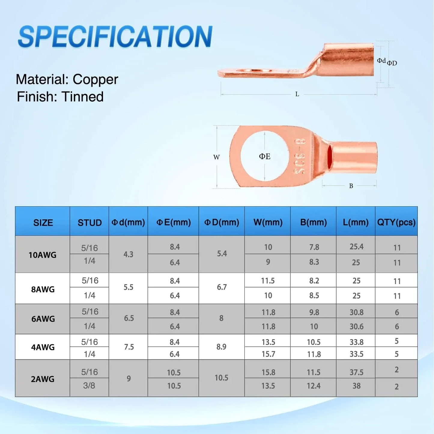 150PCS Copper Wire Lugs and Heat Shrink Tubing