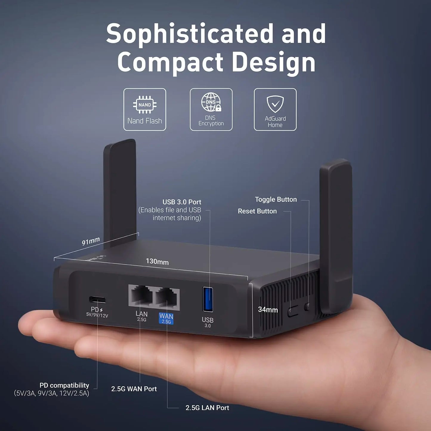 Wi-Fi 7 Travel Router