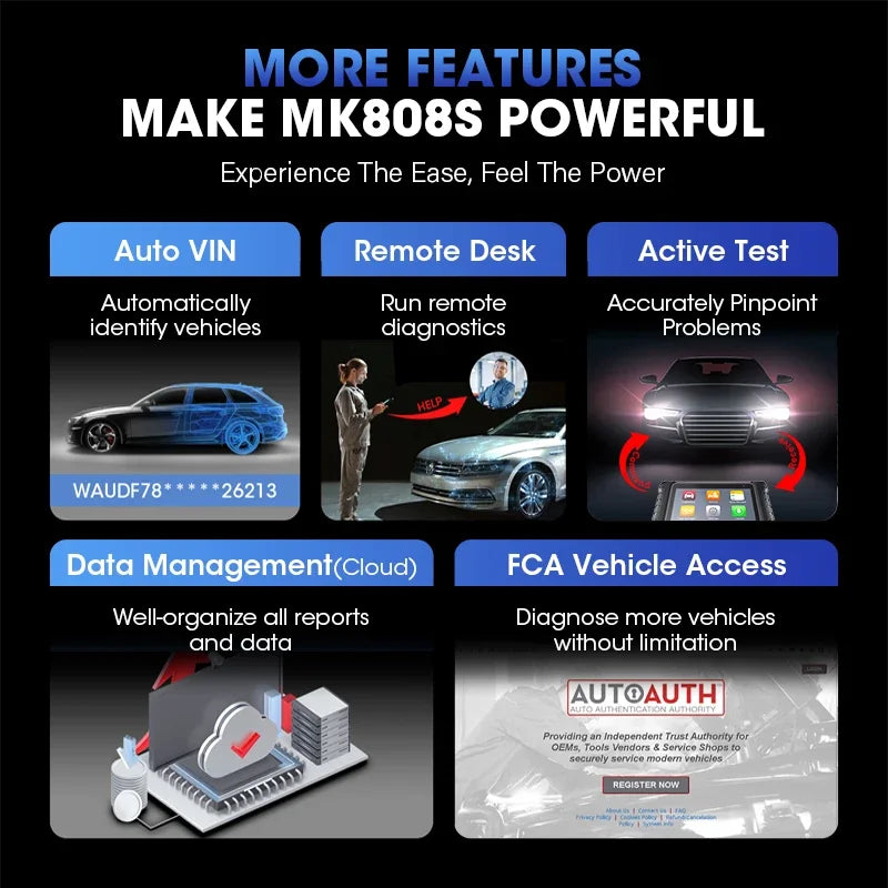 OBD2 Scanner Automotive Car Diagnostic Tool