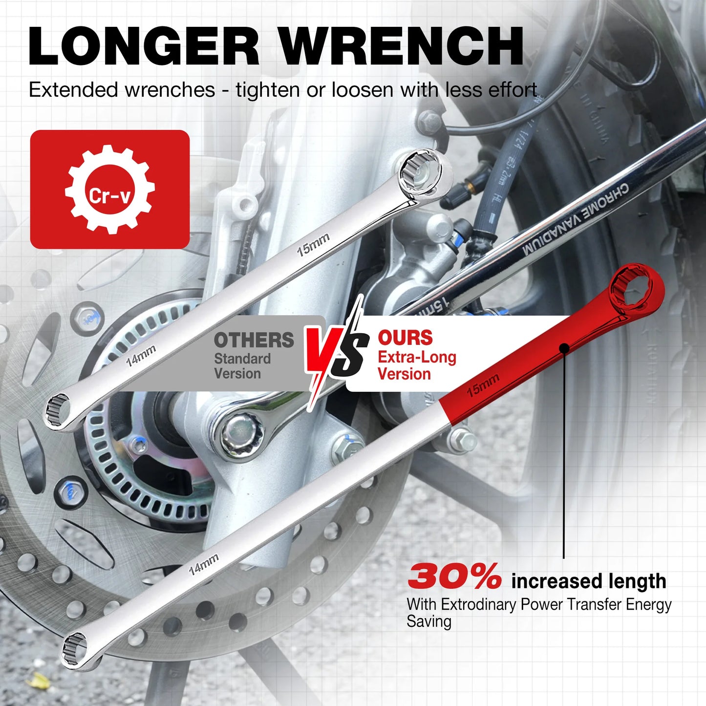 Extra Long Wrench Set Metric
