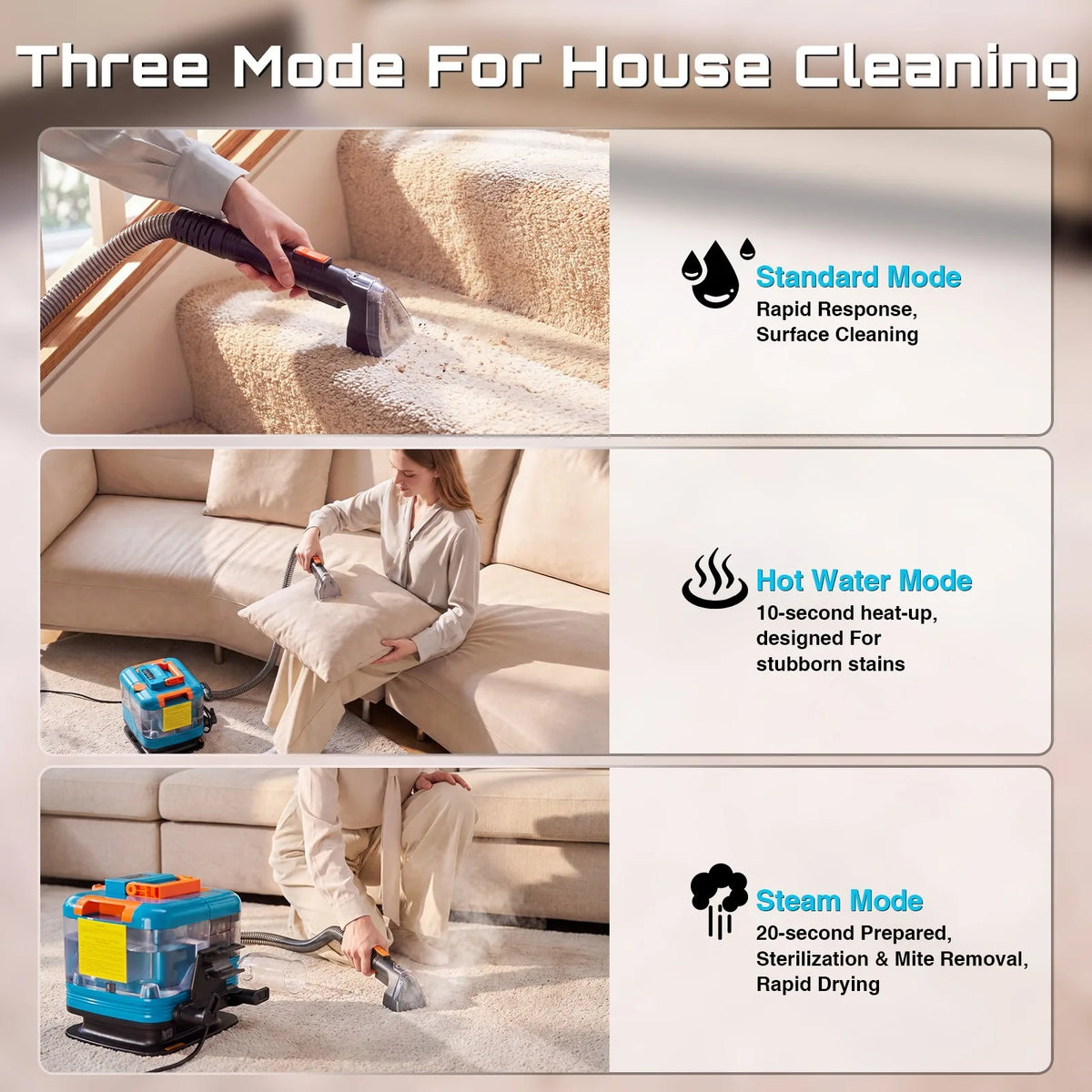 Portable Steam Cleaner