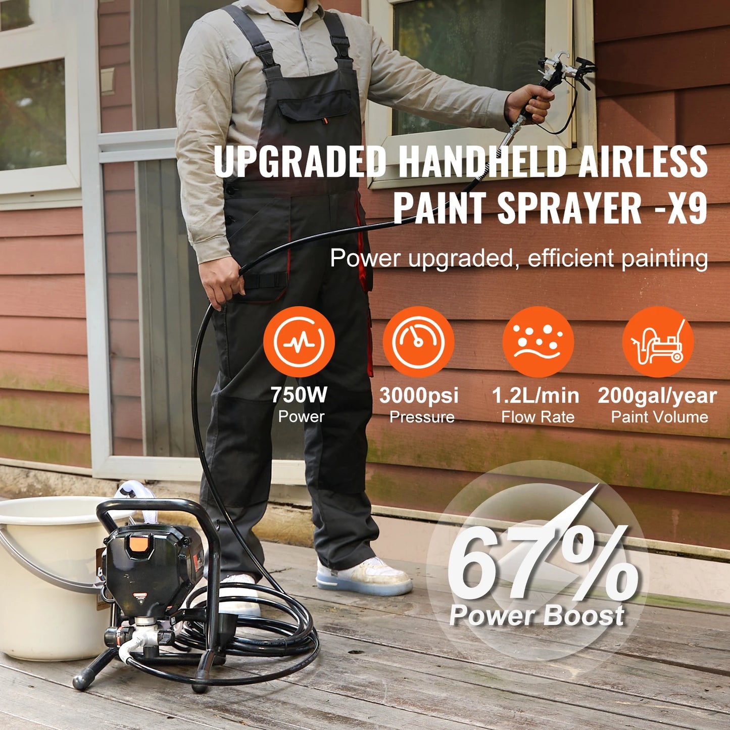 Airless Paint Sprayer 3000PSI