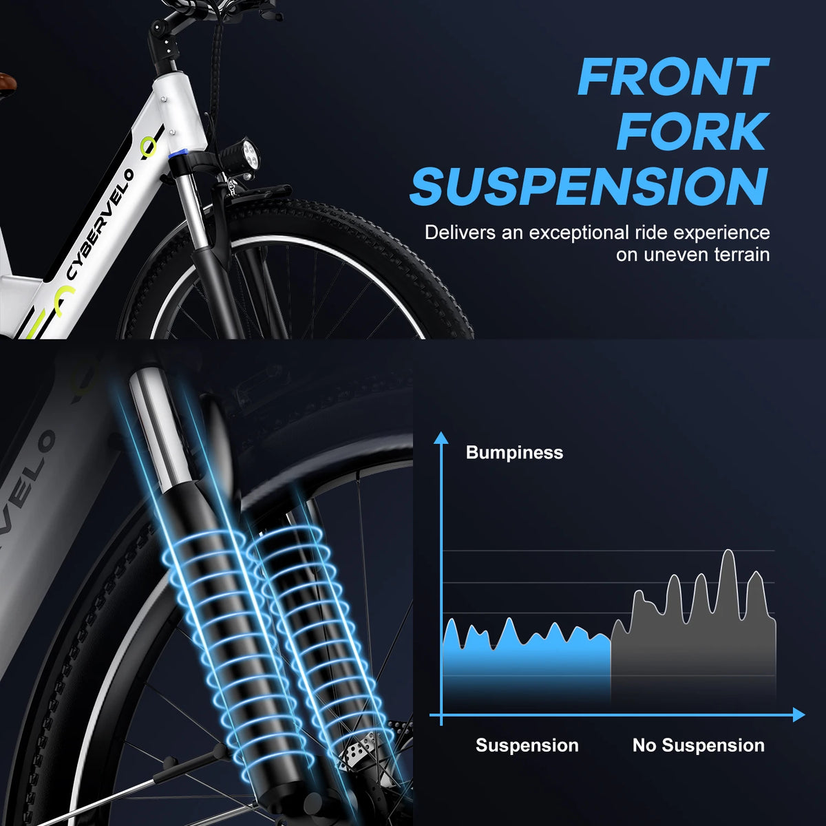 E-Bike 48V 1000W