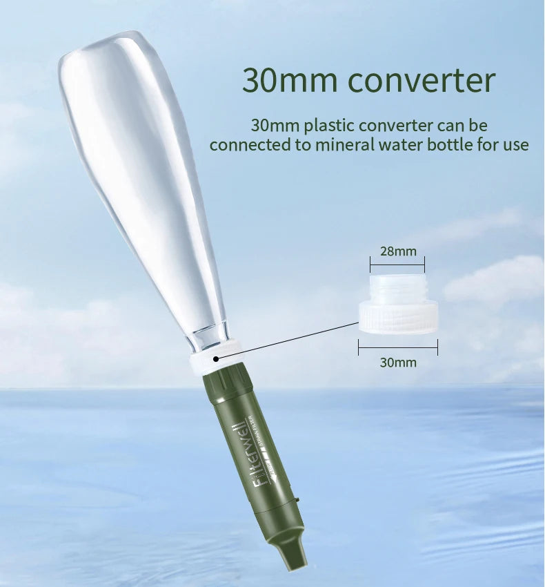 Camping Water Filter