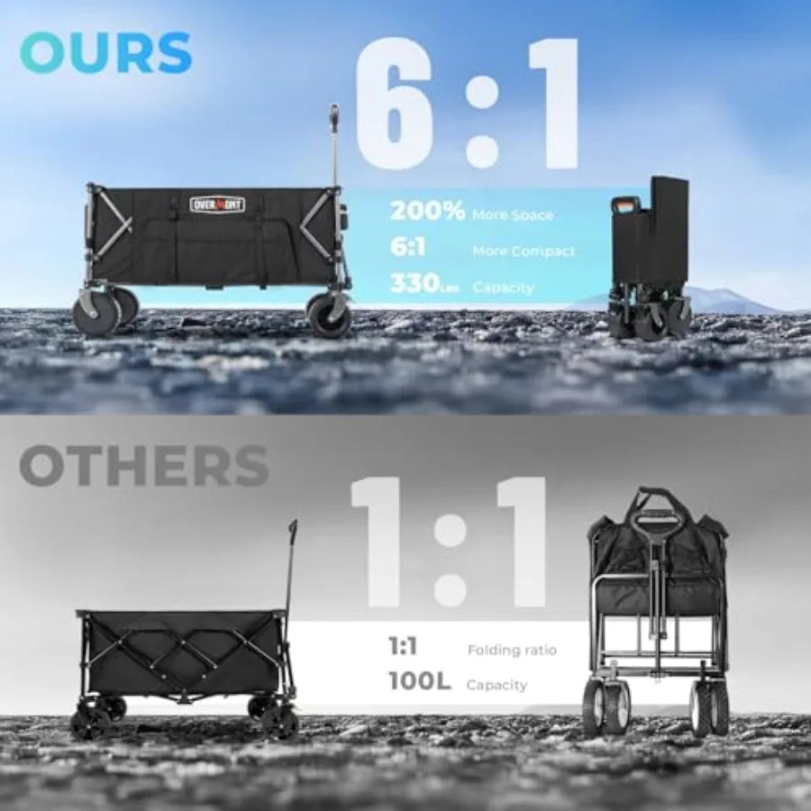 Electric  Wagon with All-Terrain Wheels  and 12-Mile Battery Life