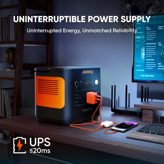 Portable Power Station with 200W Solar Panel