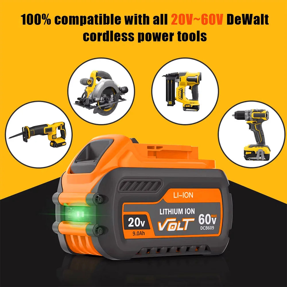 Dewalt Replacement Battery and Charger