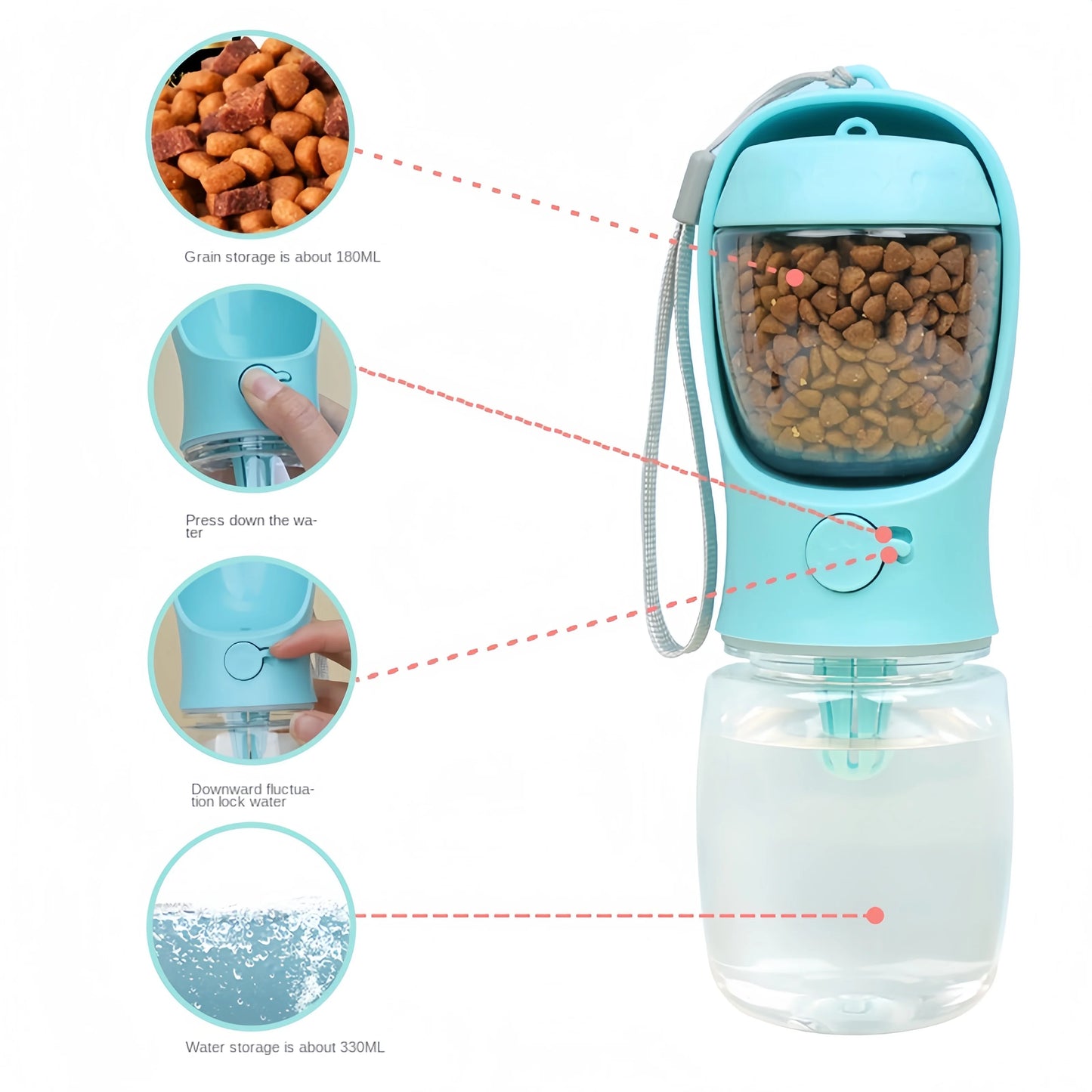 Portable Storage Food and Water Container