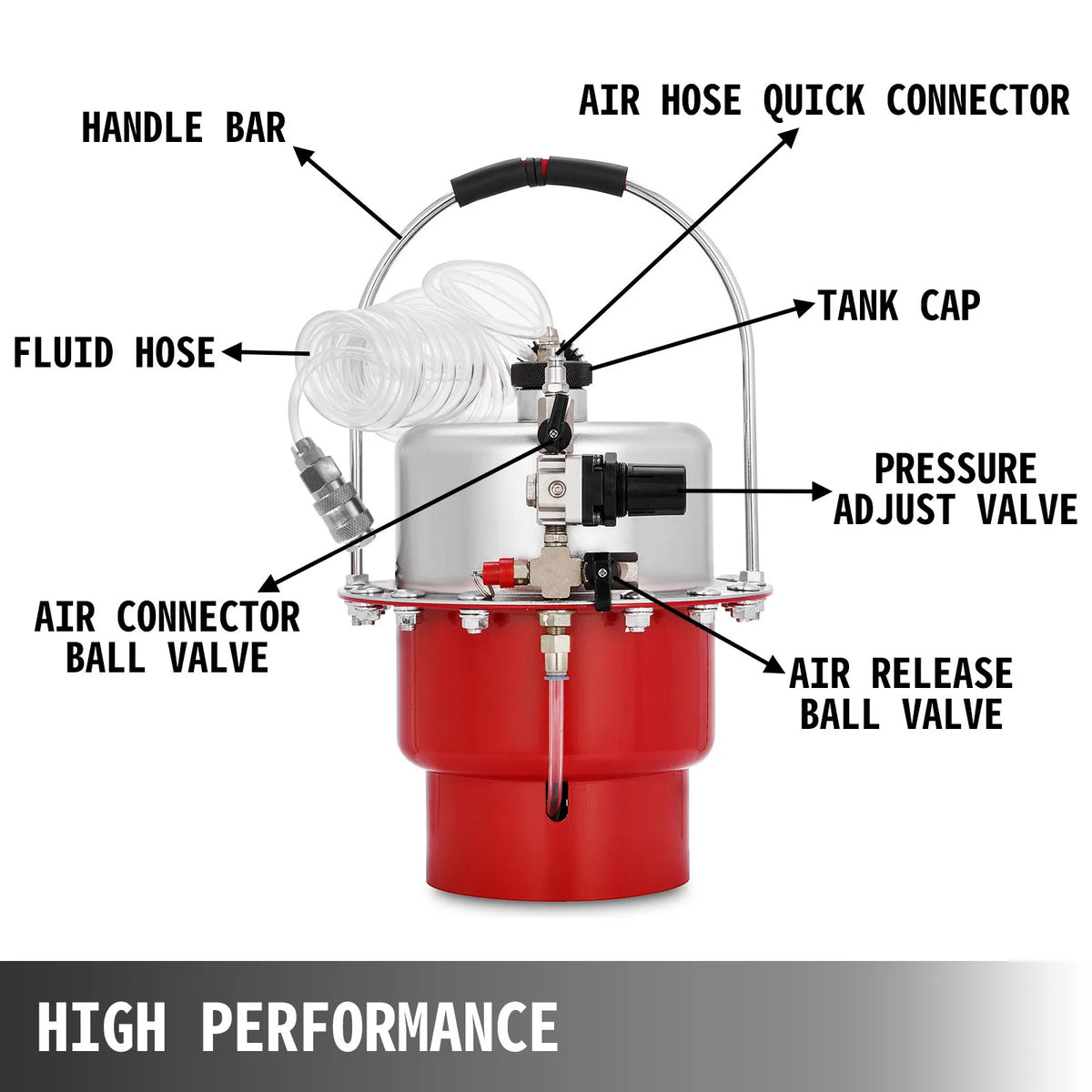 Brake Pressure Bleeding Tool