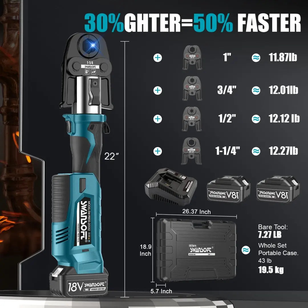 Copper Pipe Crimping Tool