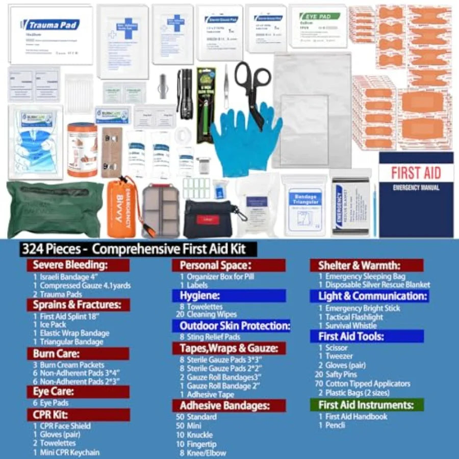 Comprehensive First Aid Kit