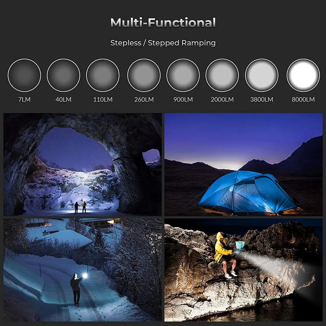8000lm Powerful LED Flashlight