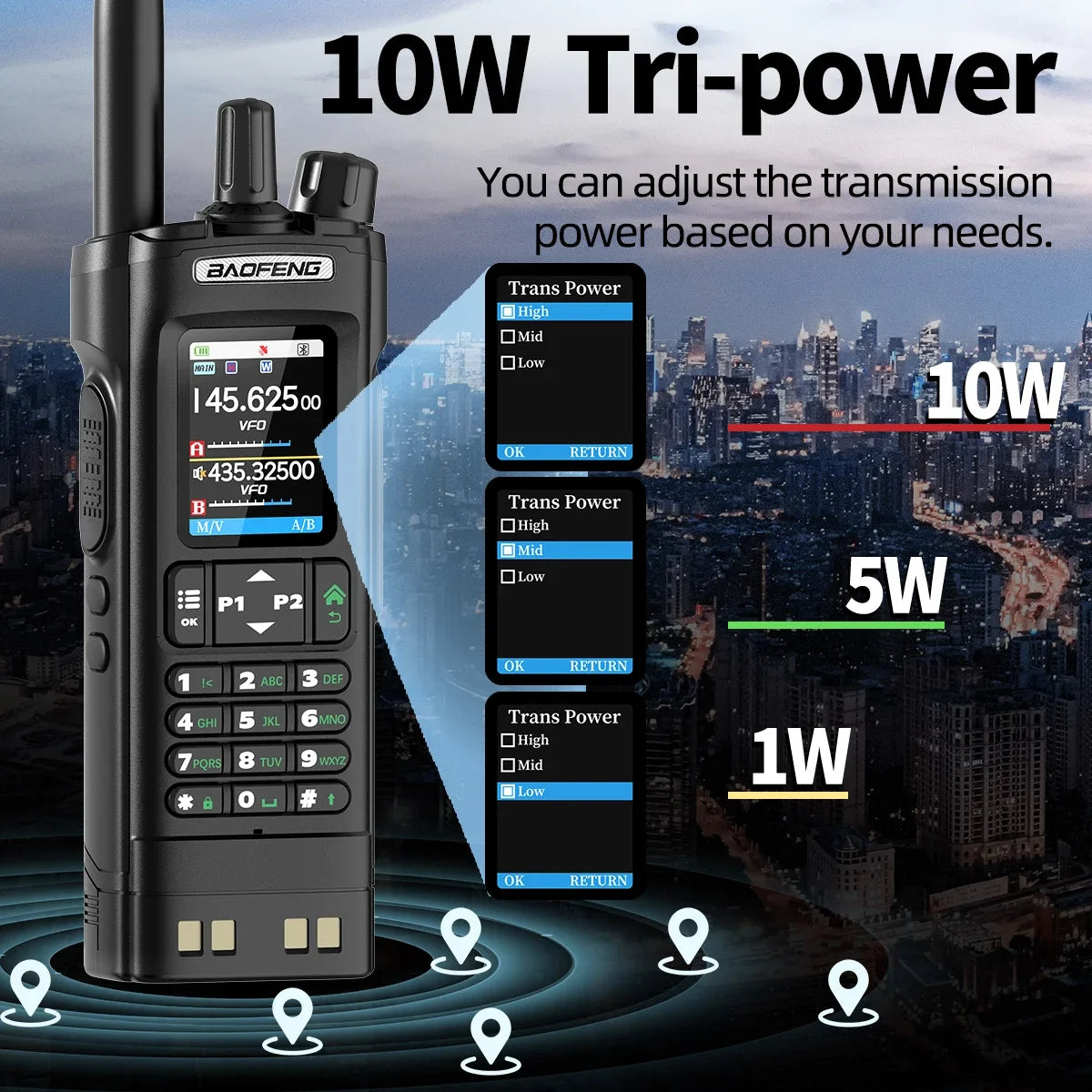 GPS Walkie Talkie