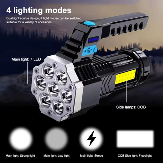 High-Power Flashlight With USB Charging
