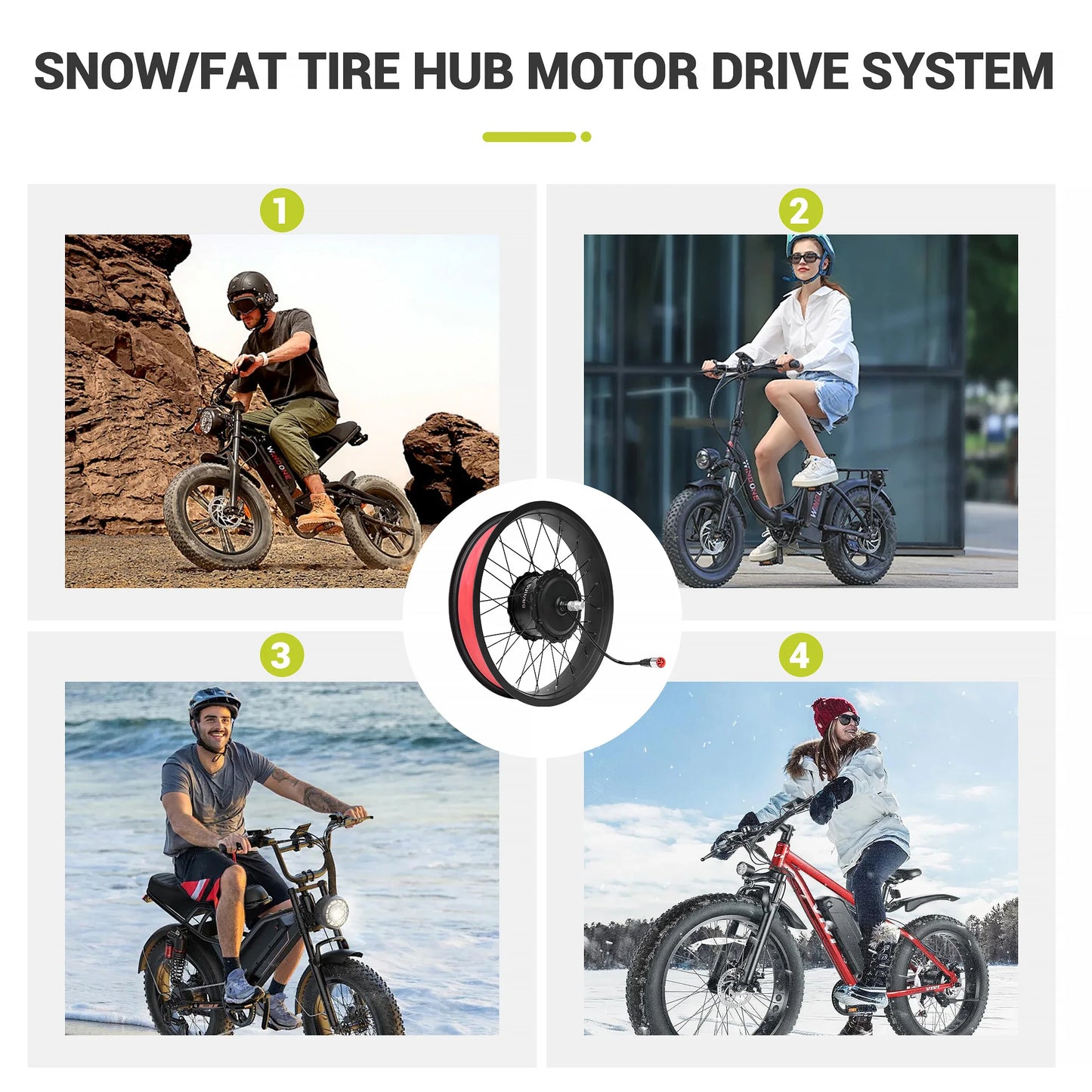 750W Front Wheel Kit, compatible with 20*4.0 size