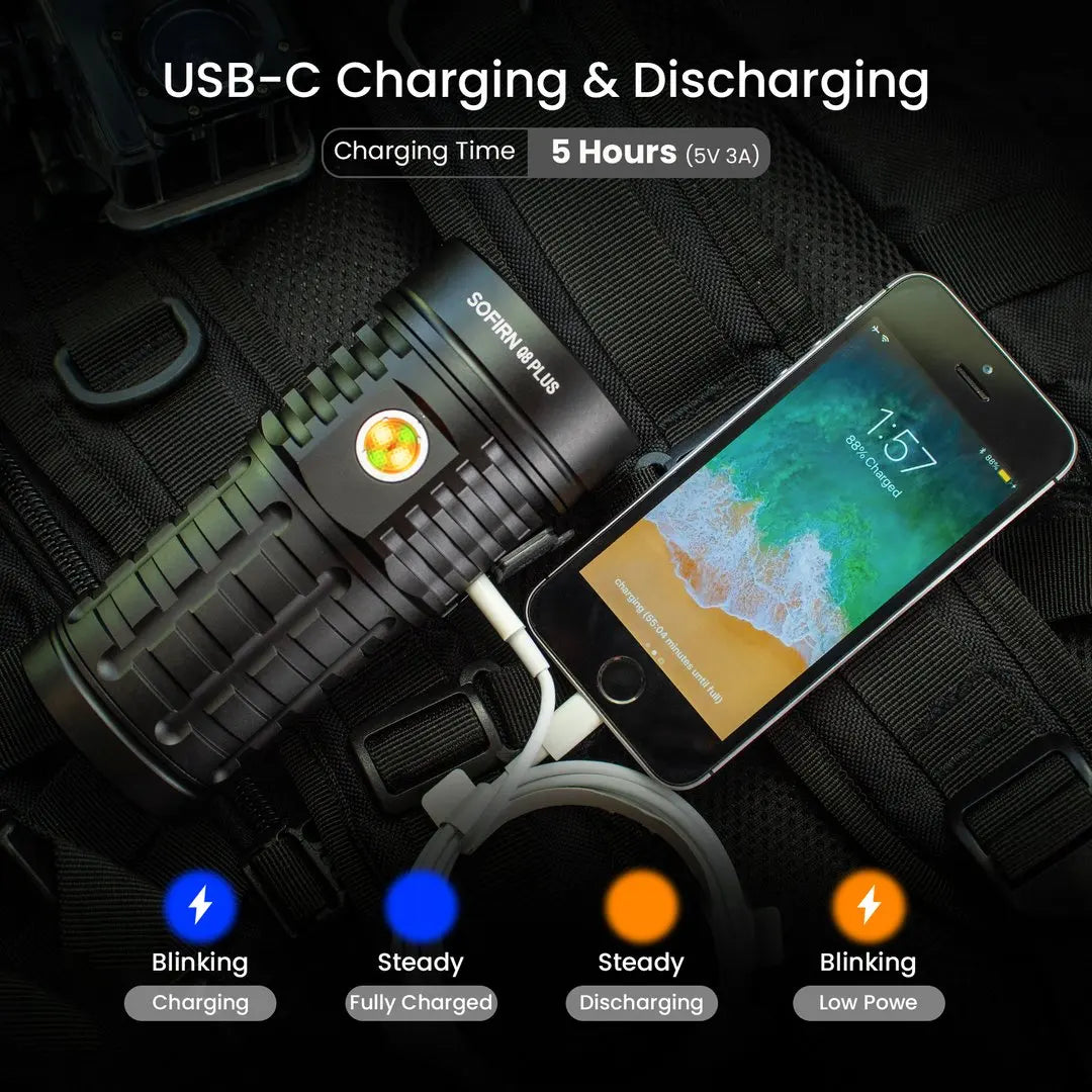 Super Powerful LED Flashlight 16000lm USB C Rechargeable