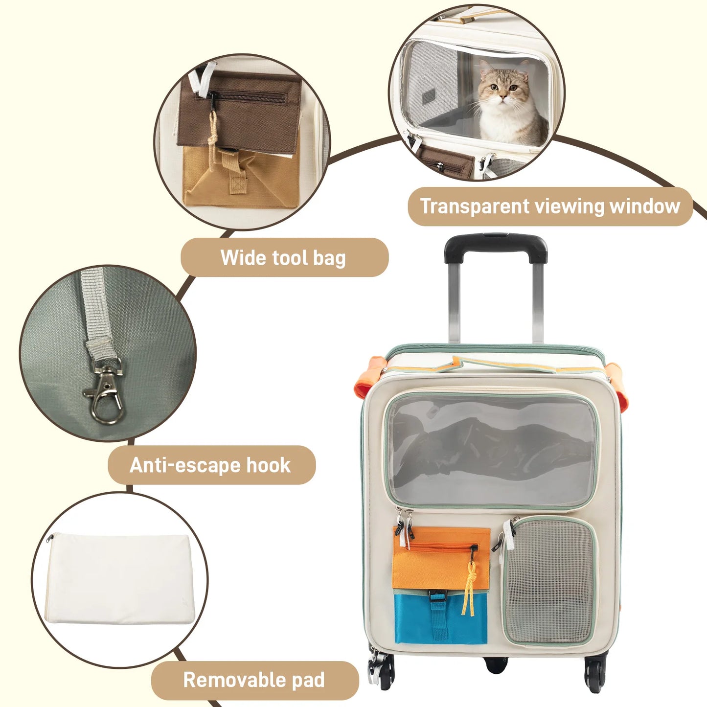 Pet Trolley Suitcase