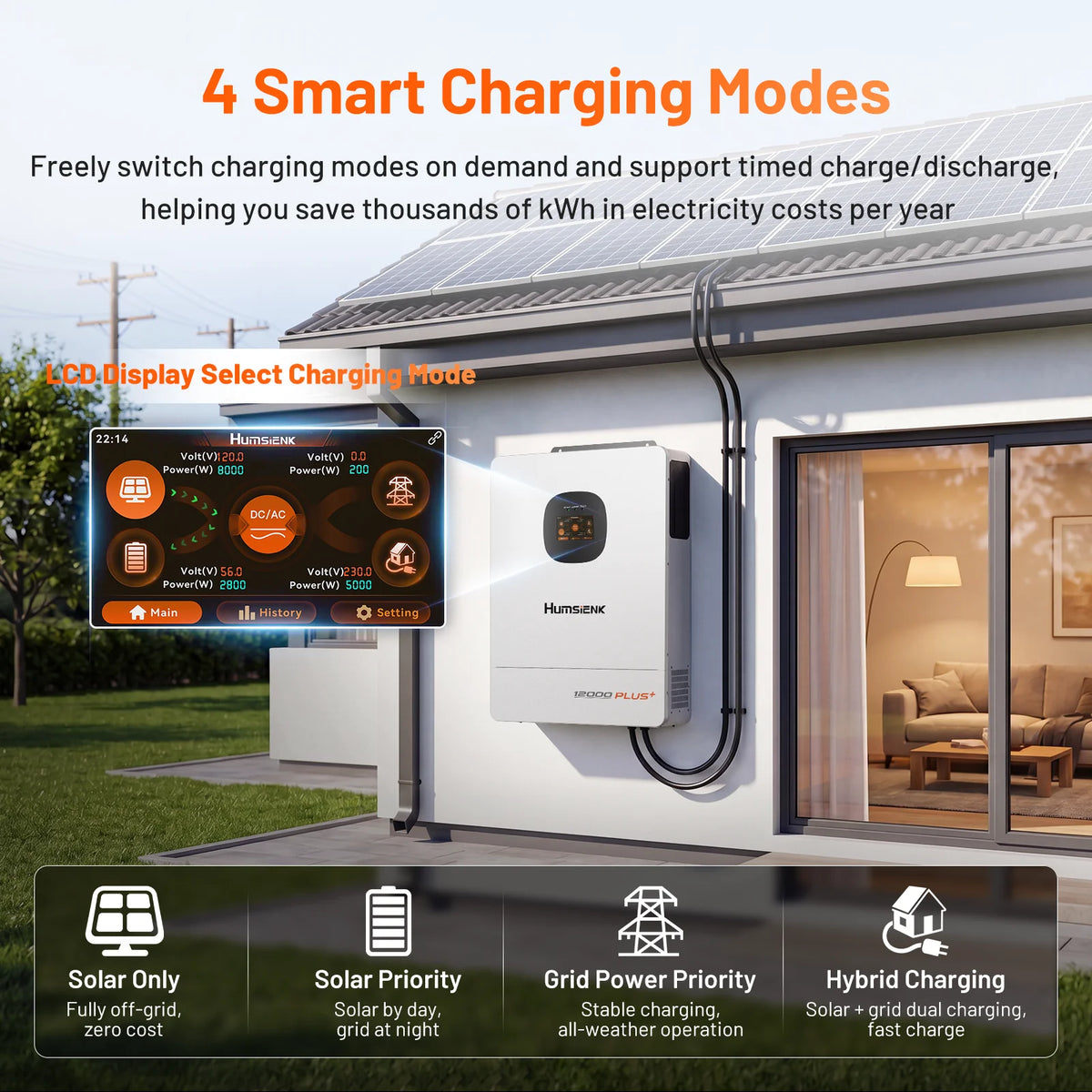 48V 12KW/8KW 3-in-1 Solar Hybrid Inverter