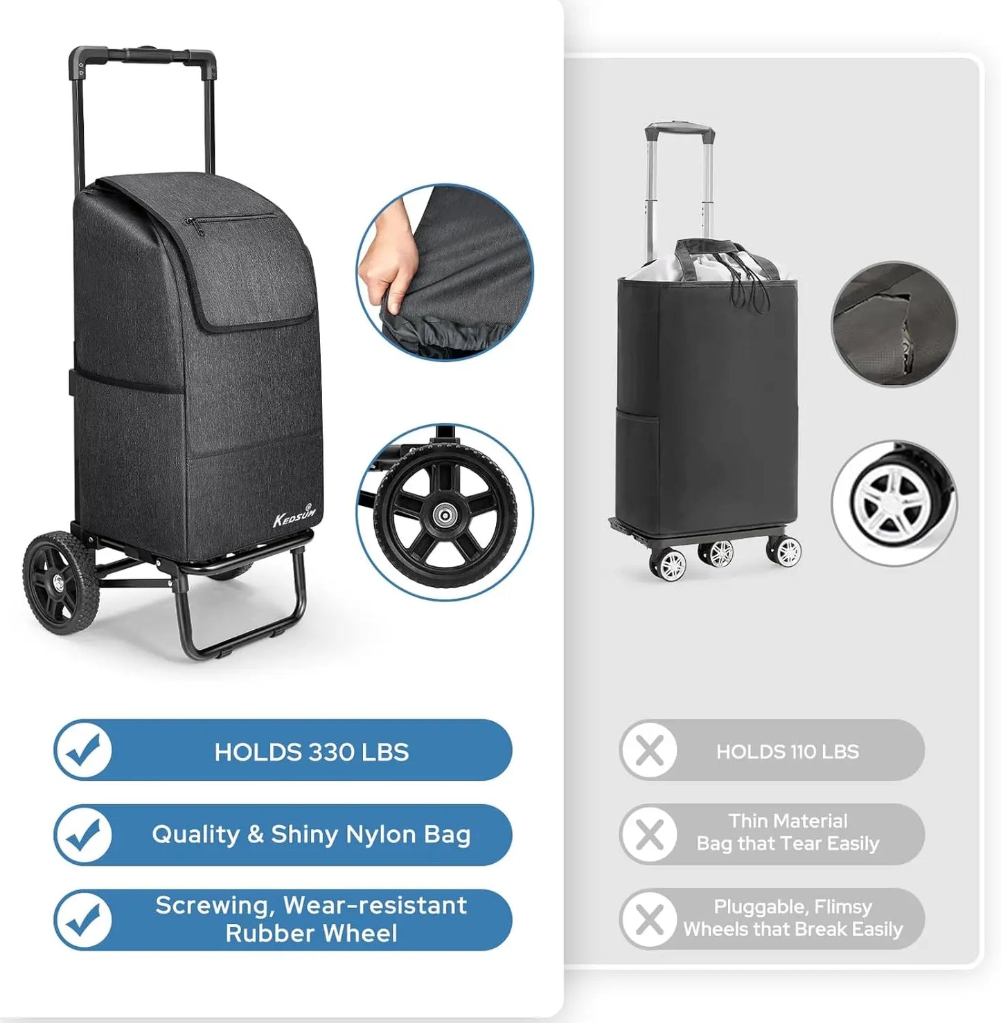 Foldable Shopping Cart with Waterproof Bag