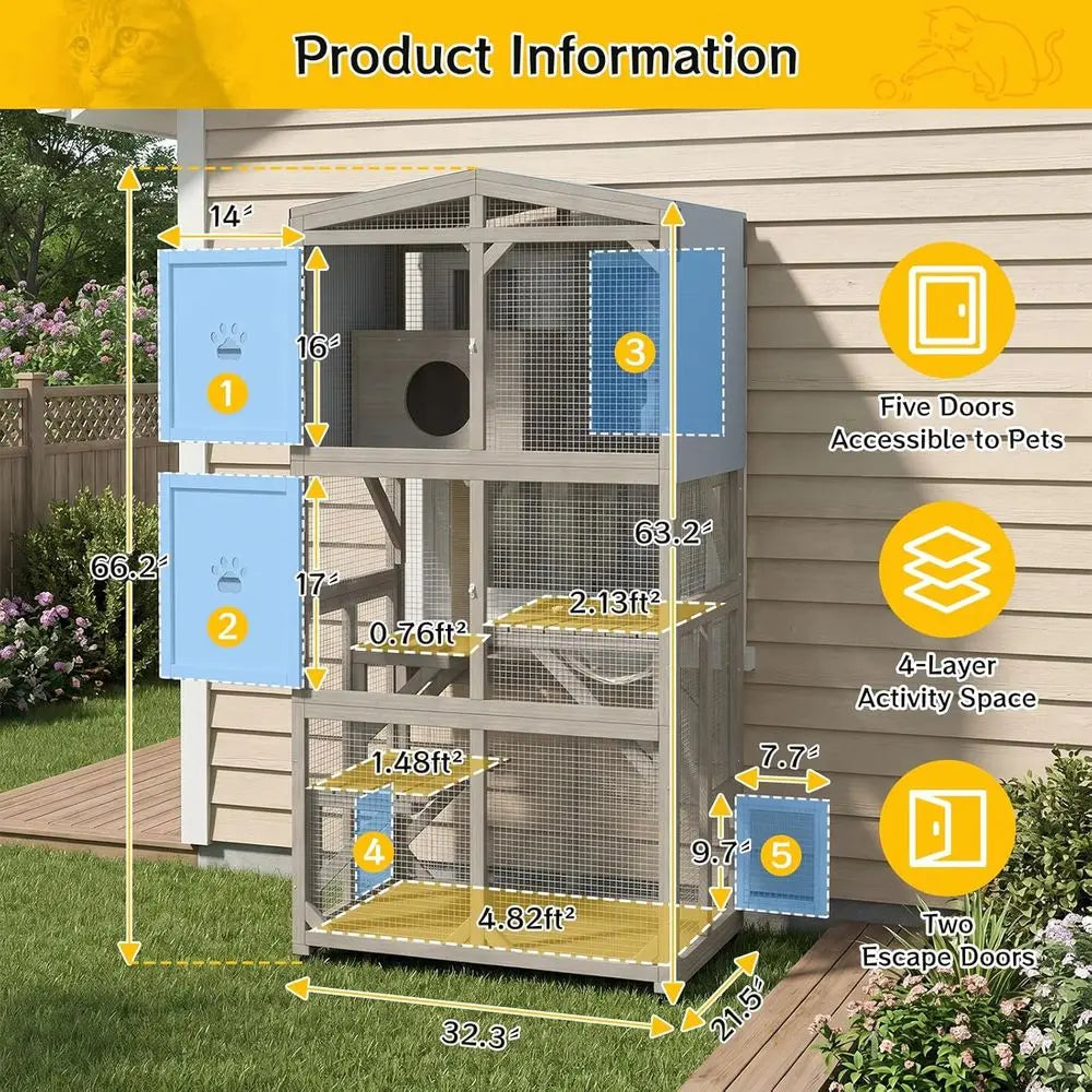 Outdoor Cat Enclosure