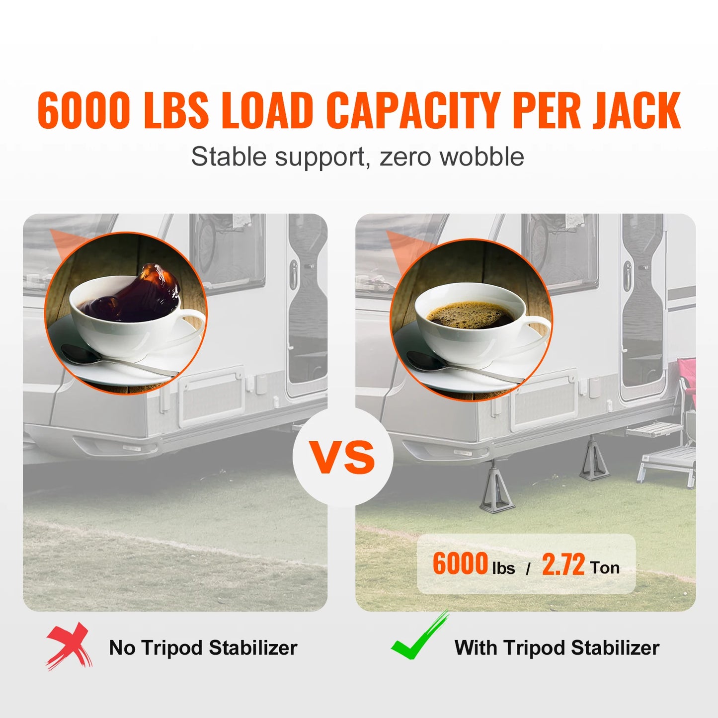 RV Stabilizer Jacks, 4 Pack