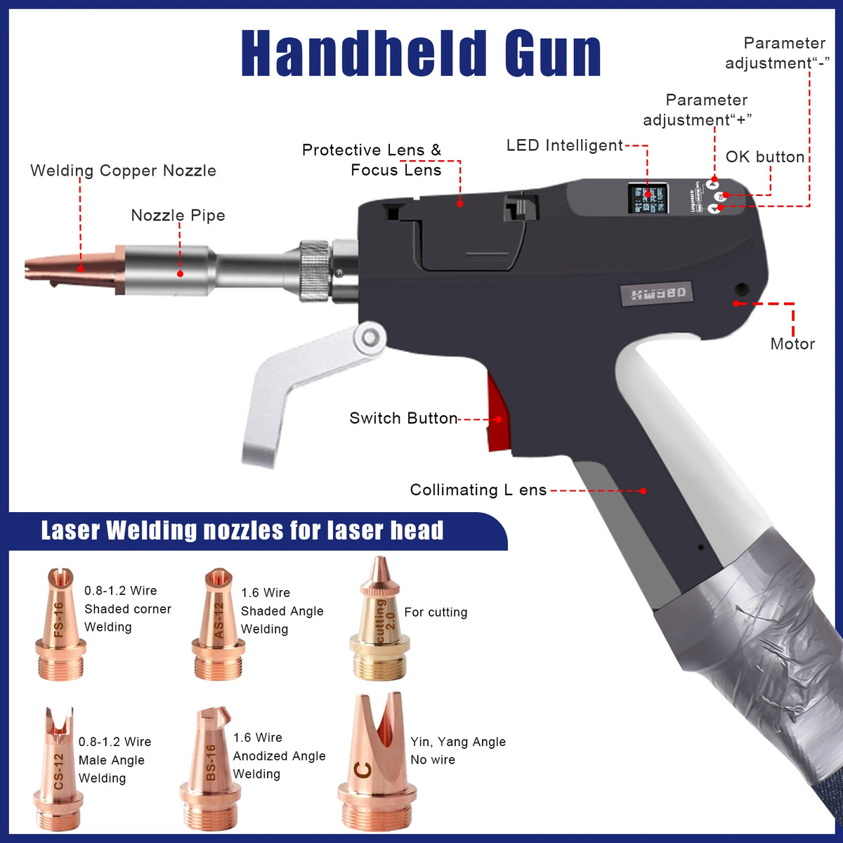Fiber Laser Welding Cutting Cleaning Soldering Machine