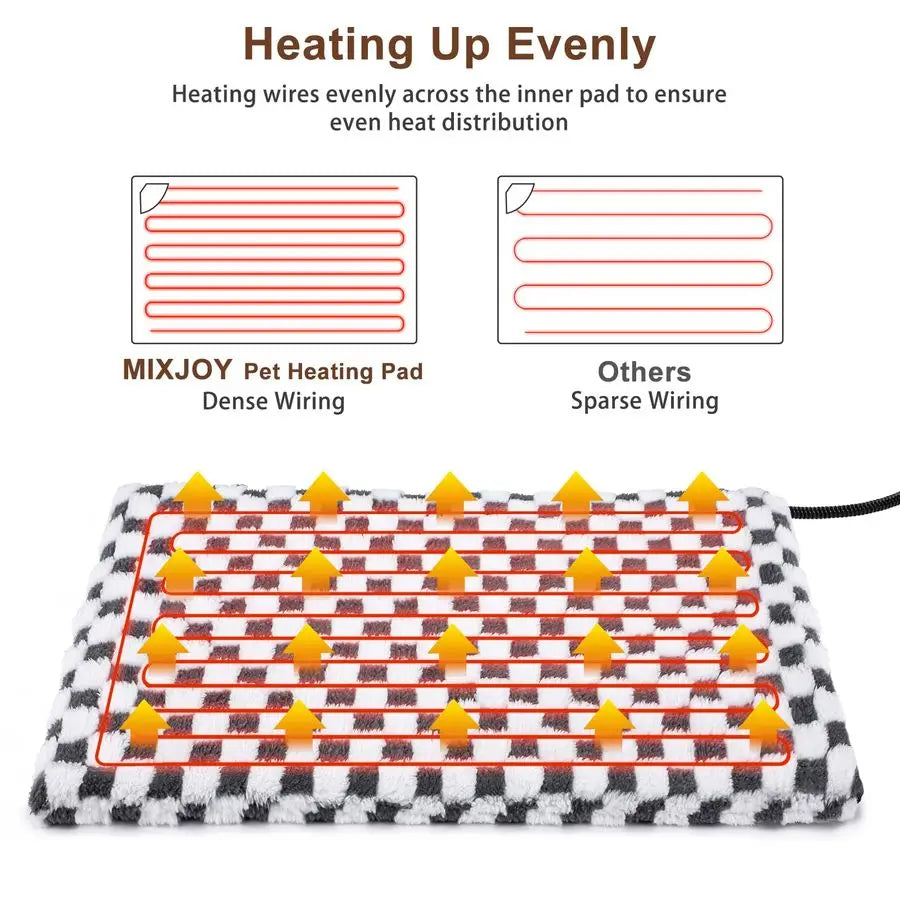 Heated Dog Bed