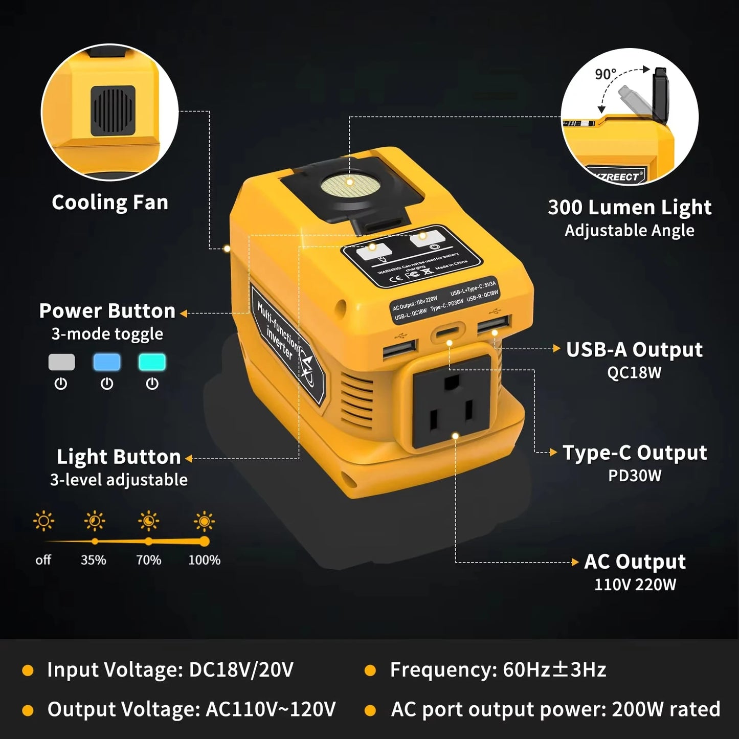 200W Portable Power Inverter Compatible with Dewalt20V Battery