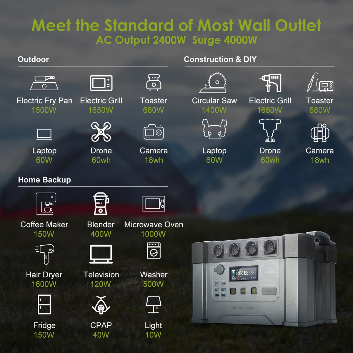 Portable Power Station 2400W