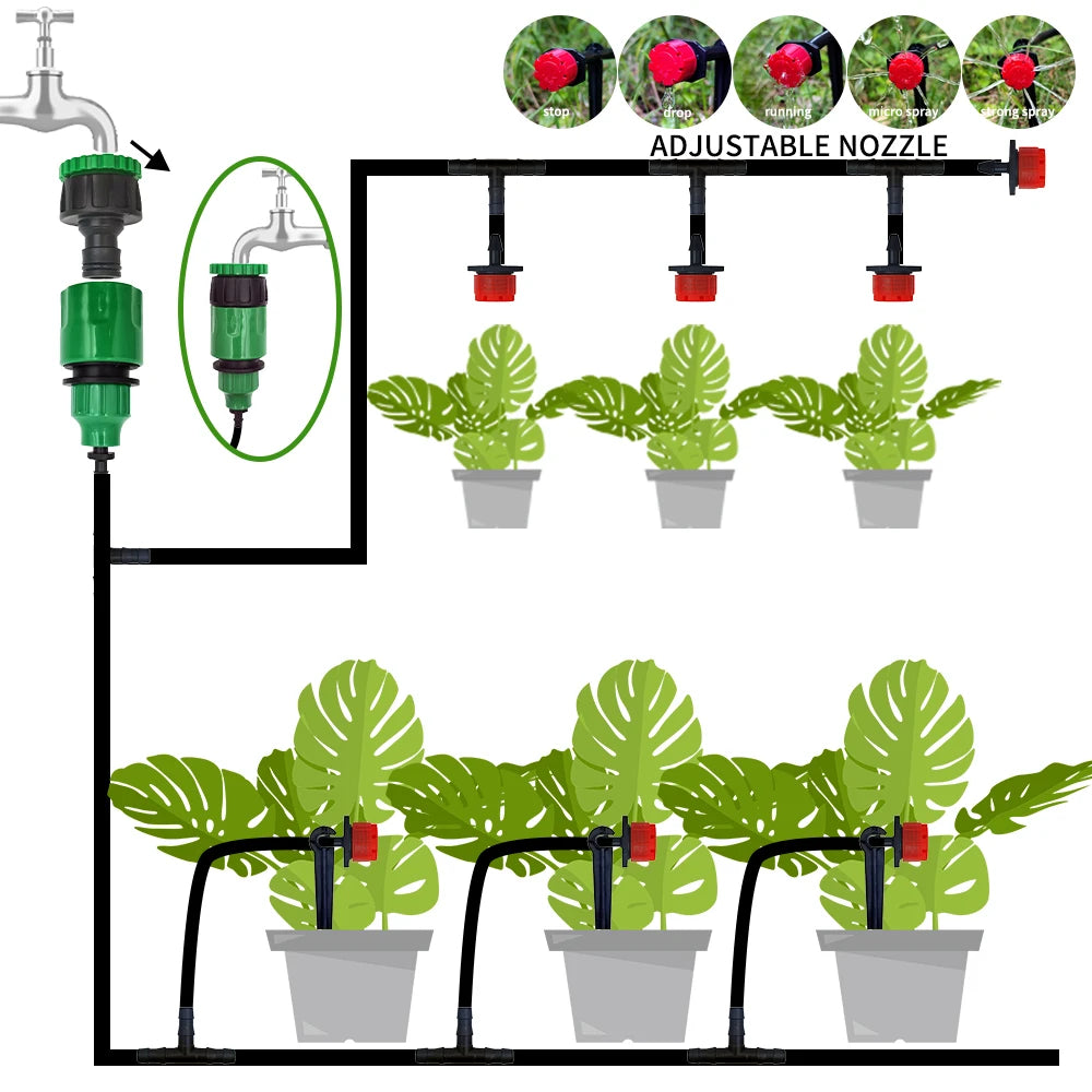 Micro Drip Irrigation System