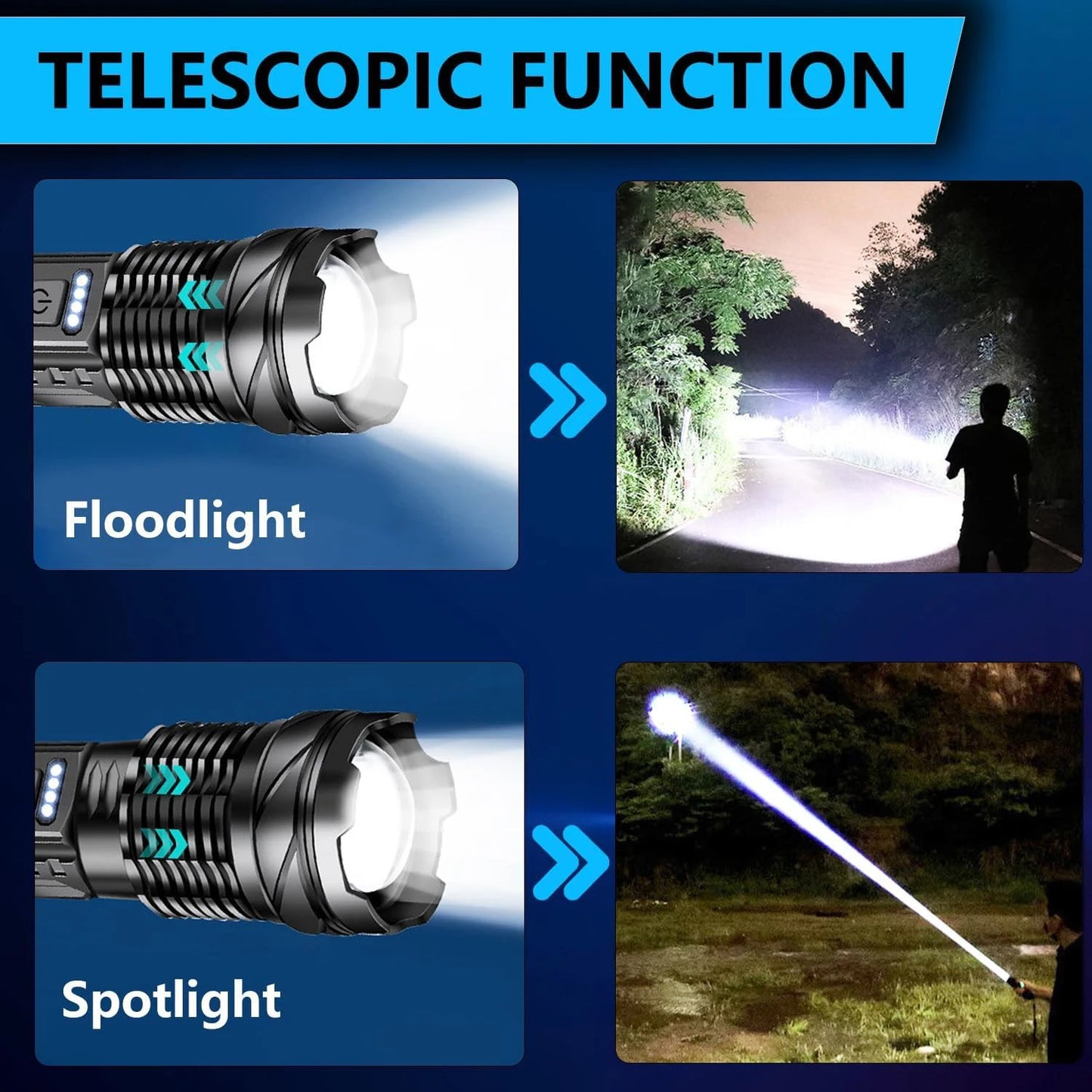 Rechargeable, Super Bright Flashlight, 7 Modes