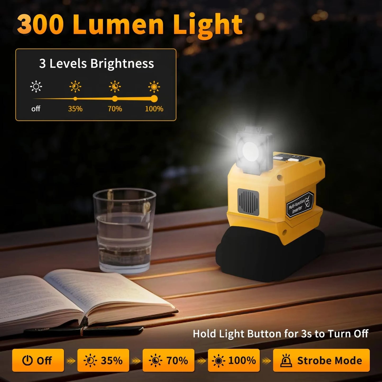 200W Portable Power Inverter Compatible with Dewalt20V Battery