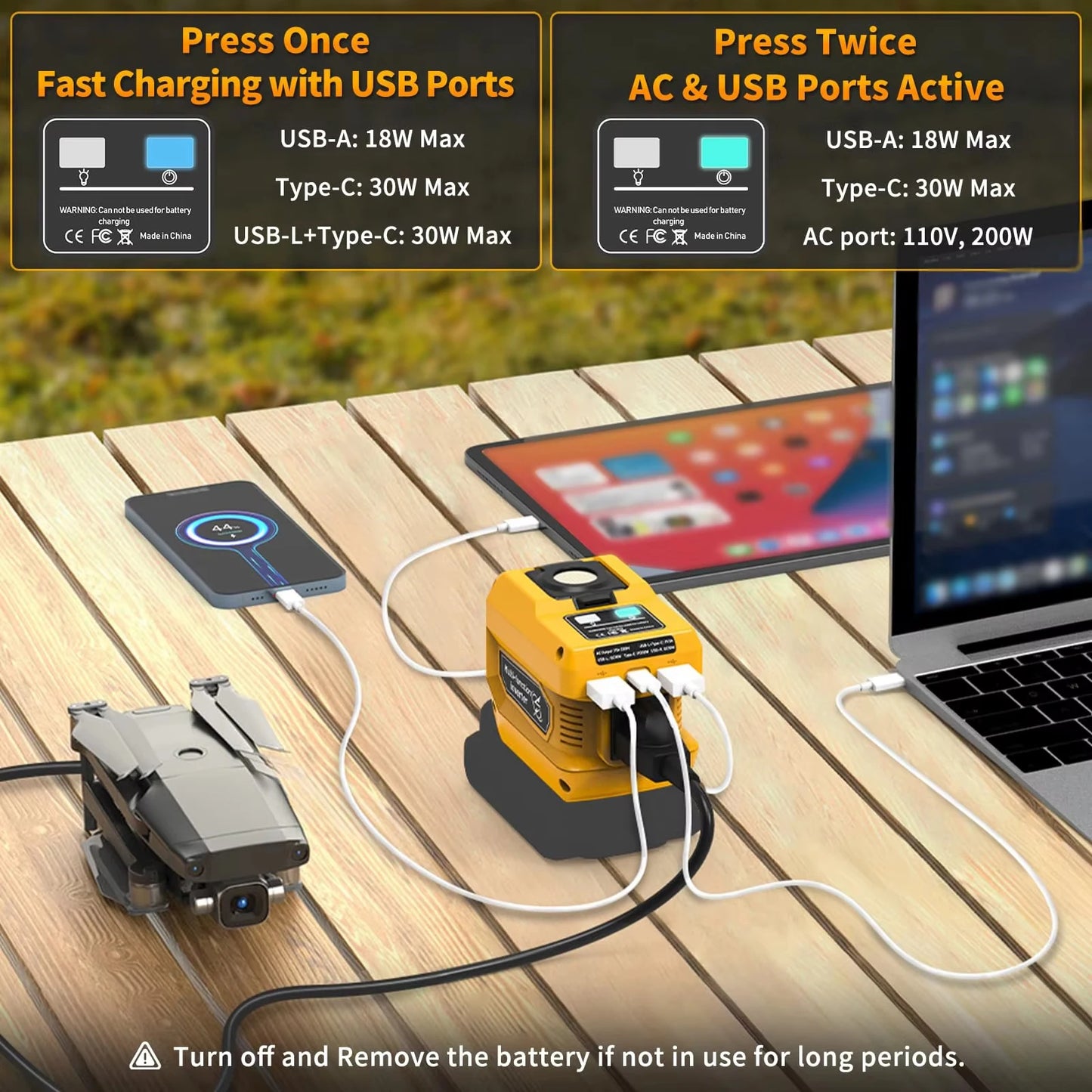200W Portable Power Inverter Compatible with Dewalt20V Battery