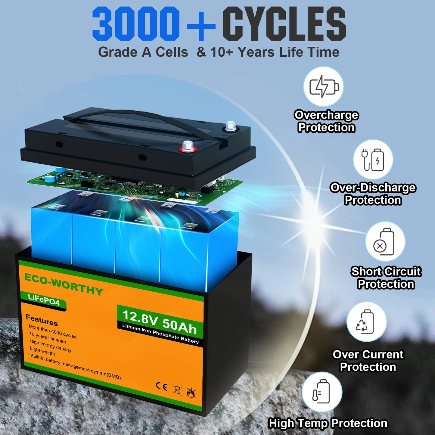 12V 50Ah LiFePO4 Lithium Battery with BMS